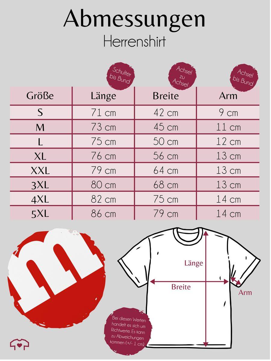 Shirtracer Gruppen-Kostüm m Aufdruck Shirts & Mehr Shirtracer Große Rabatte