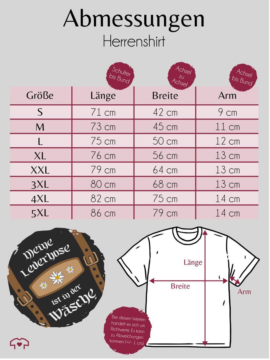 Shirtracer Meine Lederhose ist in der Wäsche Edelweiß: Tshirt Rucksack Shirtracer Speichern exportieren