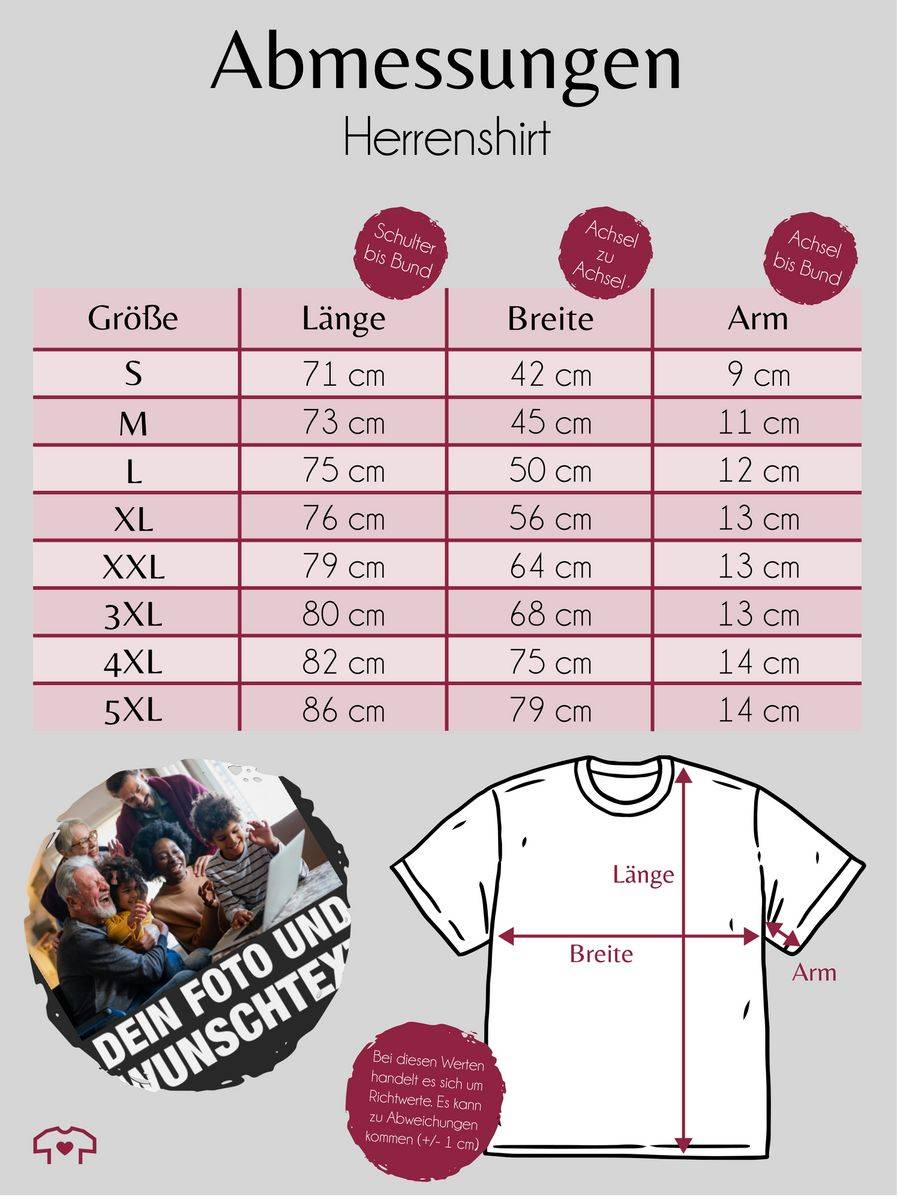 Shirtracer Mit Bild eigenem Foto Name Text Wunschtext: Tshirt Rucksack Shirtracer Fabrik Onlineshop