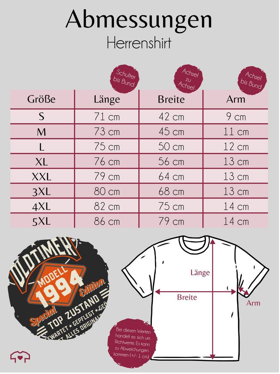 Shirtracer Oldtimer Modell 1994 Shirts & Mehr Shirtracer Günstig kaufen