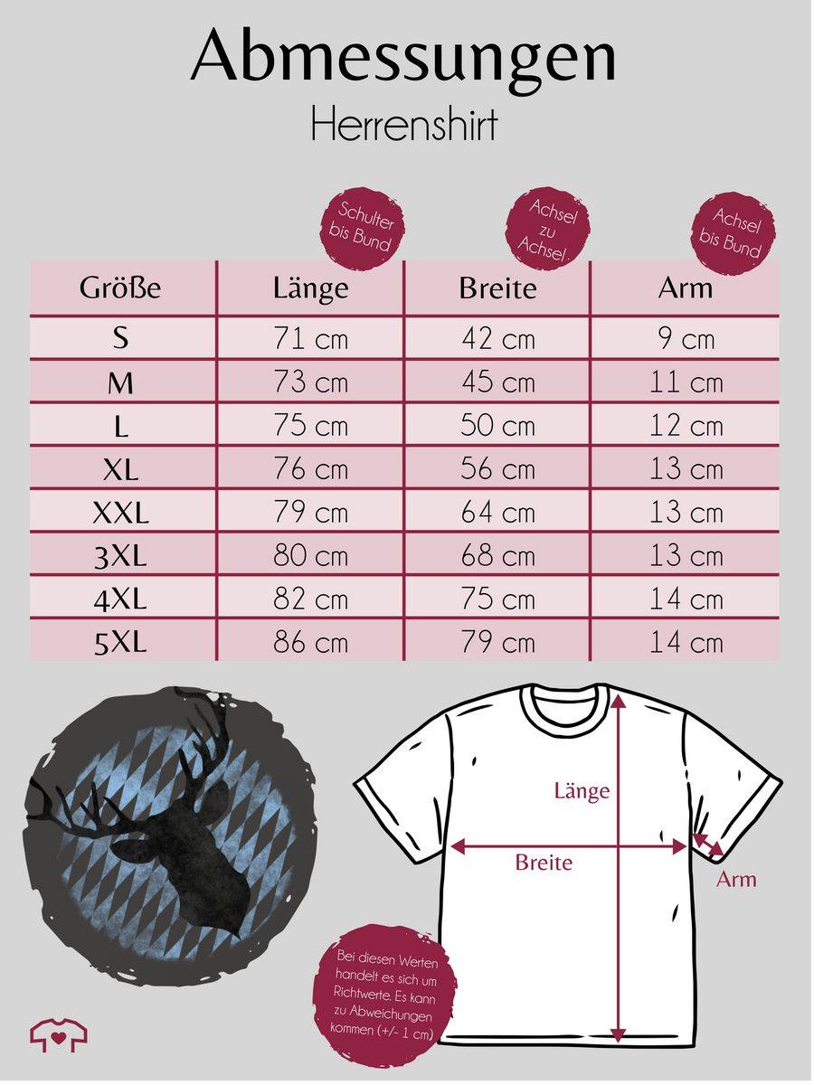 Shirtracer Hirsch Bayern: Tshirt Rucksack Shirtracer Vatertagsangebot