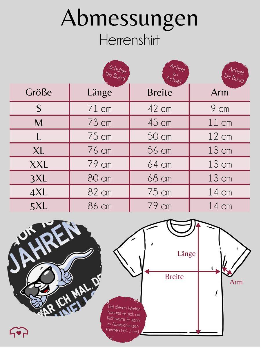 Shirtracer Vor 18 Jahren war ich mal der Schnellste Shirts & Mehr Shirtracer Super Sparpreis