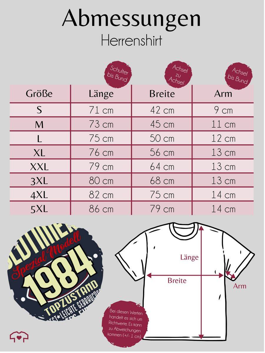 Shirtracer Oldtimer Spezial Modell 1984 Vierzigster Shirts & Mehr Shirtracer Begrenzt auf 3 Tage