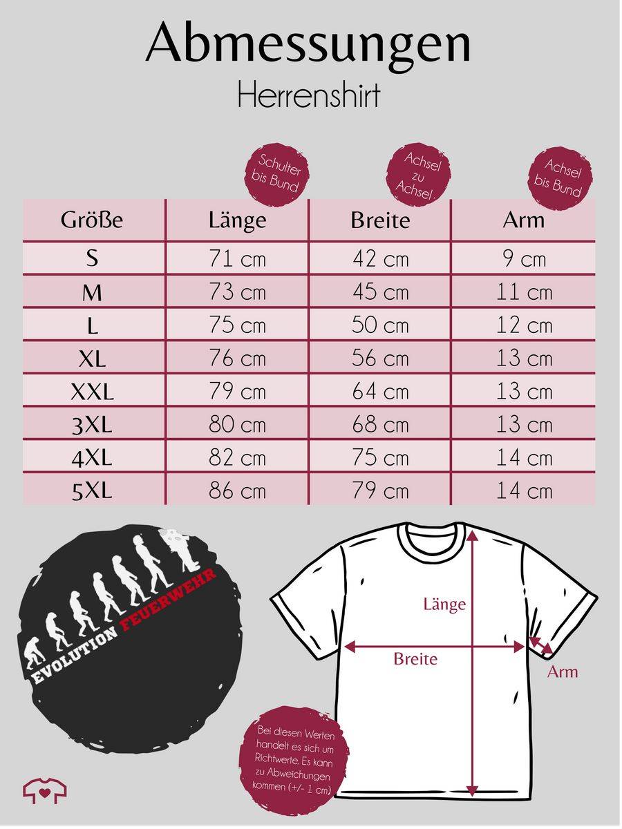 Shirtracer Evolution Feuerwehr: Tshirt Rucksack Shirtracer 50% Rabatt für begrenzte Zeit