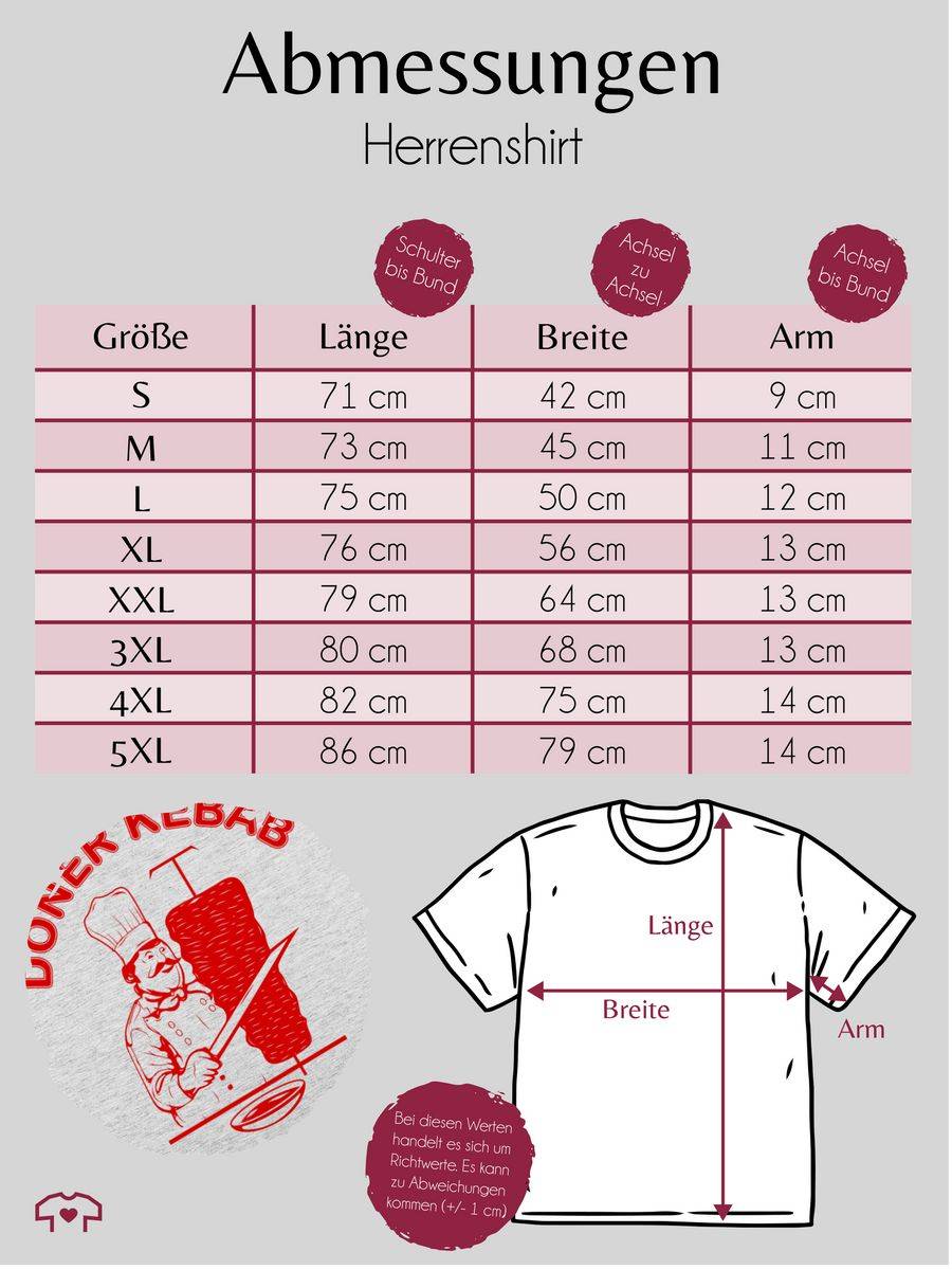 Shirtracer Original Döner Kebab Logo Shirts & Mehr Shirtracer 2025
