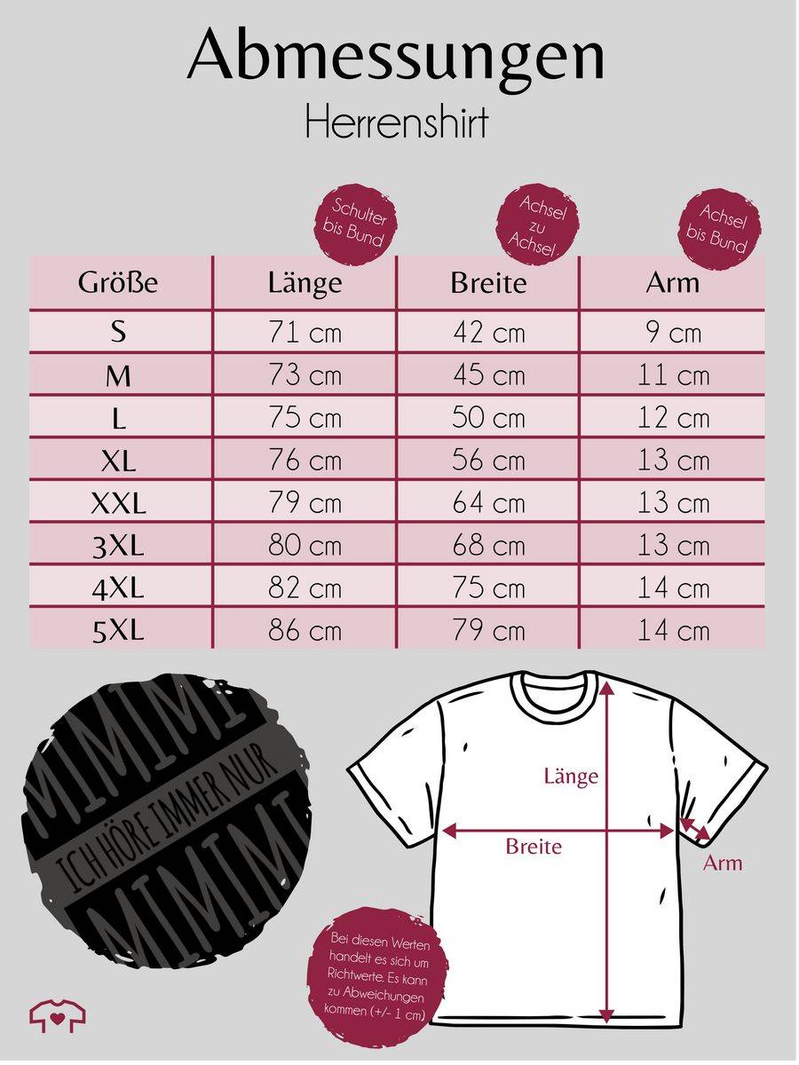 Shirtracer Ich höre immer nur Mimimi Shirts & Mehr Shirtracer Versandkostenfrei
