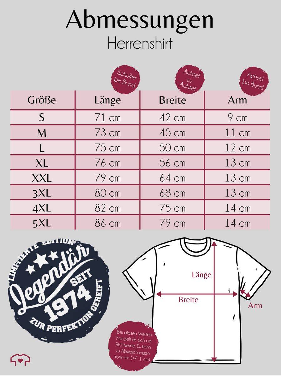 Shirtracer Legendär seit 1974 Shirts & Mehr Shirtracer Jubiläumsangebot