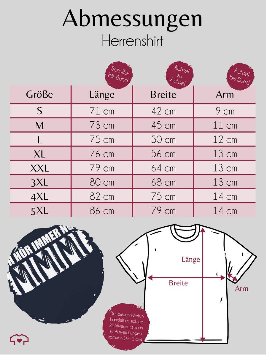 Shirtracer Ich höre immer nur MIMIMI - weiß Shirts & Mehr Shirtracer Tägliche Deals