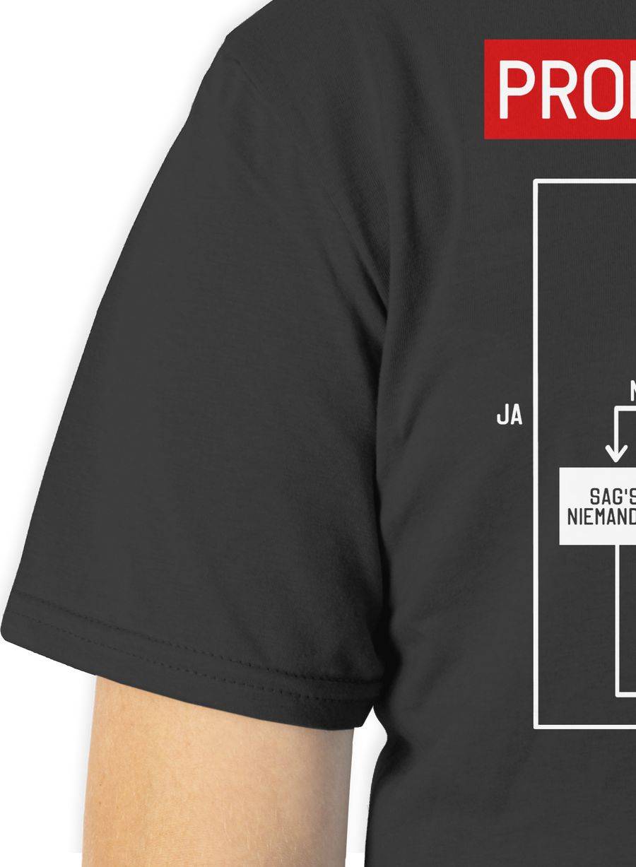 Shirtracer Problemlösung Shirts & Mehr Shirtracer Zeitlich begrenztes Angebot