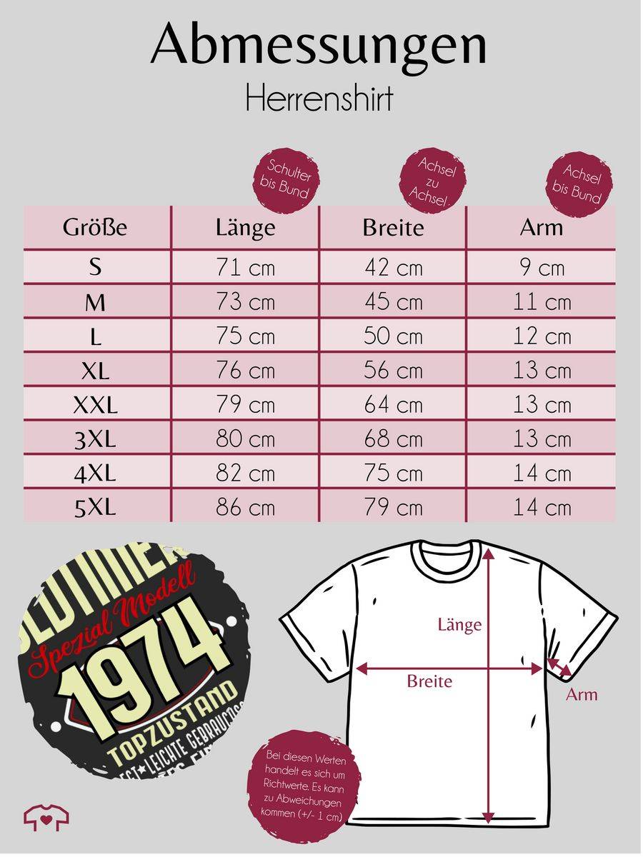 Shirtracer Oldtimer Spezial Modell 1974 Fünfzigster Shirts & Mehr Shirtracer Blitzangebot