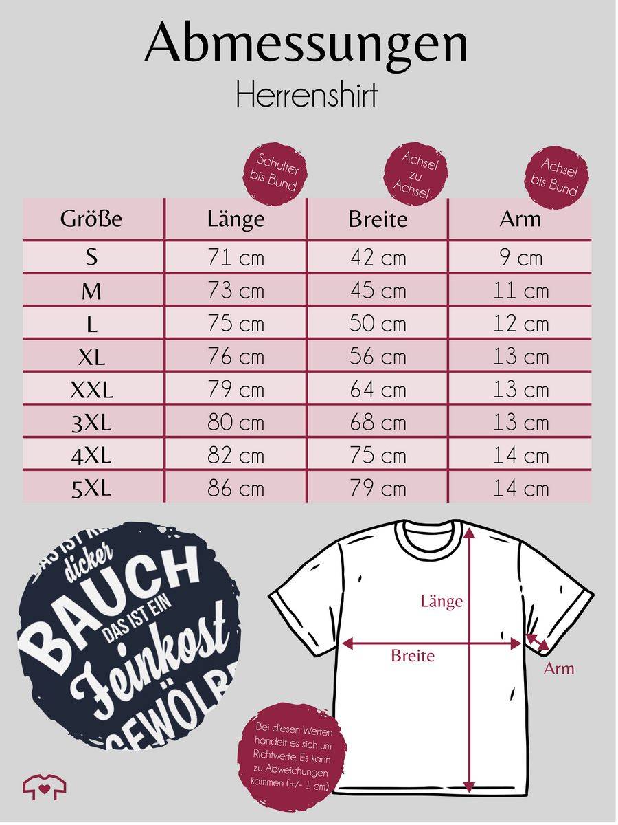 Shirtracer Das ist kein dicker Bauch Shirts & Mehr Shirtracer Bis zu 50% Rabatt