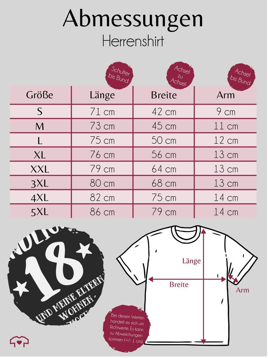 Shirtracer Endlich achtzehn und meine Eltern wohnen immer noch bei mir: T-Shirt Rucksack Shirtracer Fabrikpreis