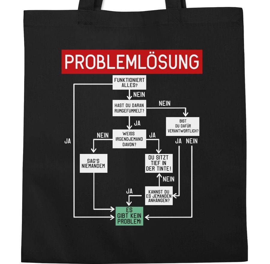Shirtracer Problemlösung - weiß: Tshirt Turnbeutel Shirtracer Tägliche Deals